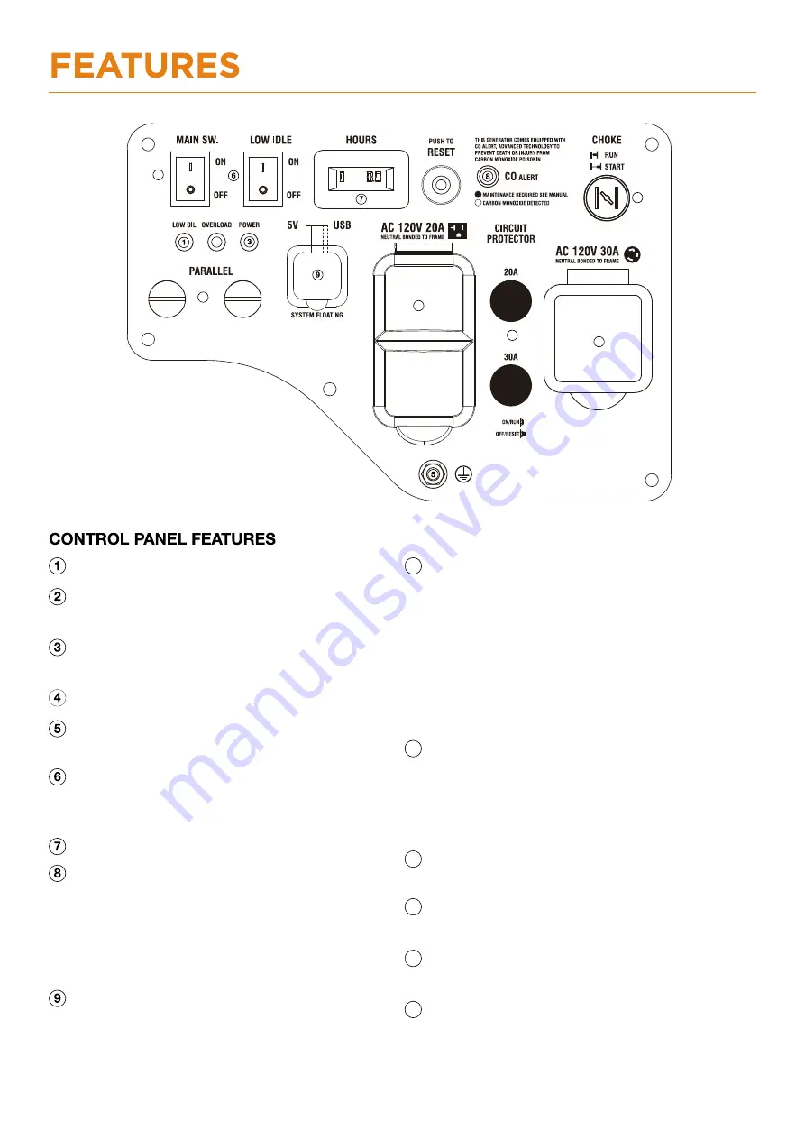 GENMAX GM3500Xi Скачать руководство пользователя страница 9