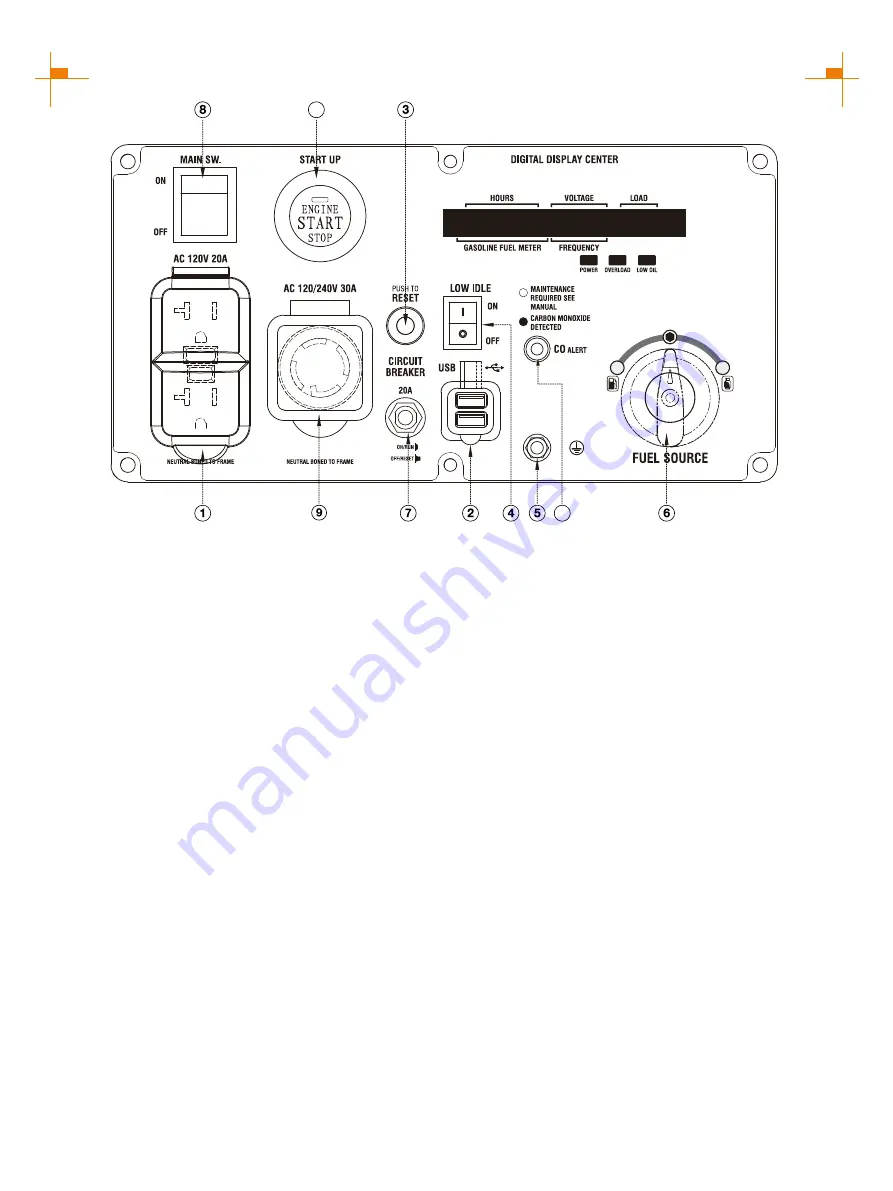 GENMAX GM5500i User Manual Download Page 10