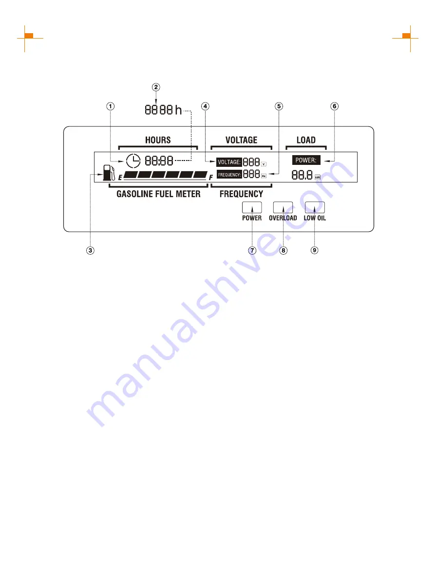 GENMAX GM5500i User Manual Download Page 11