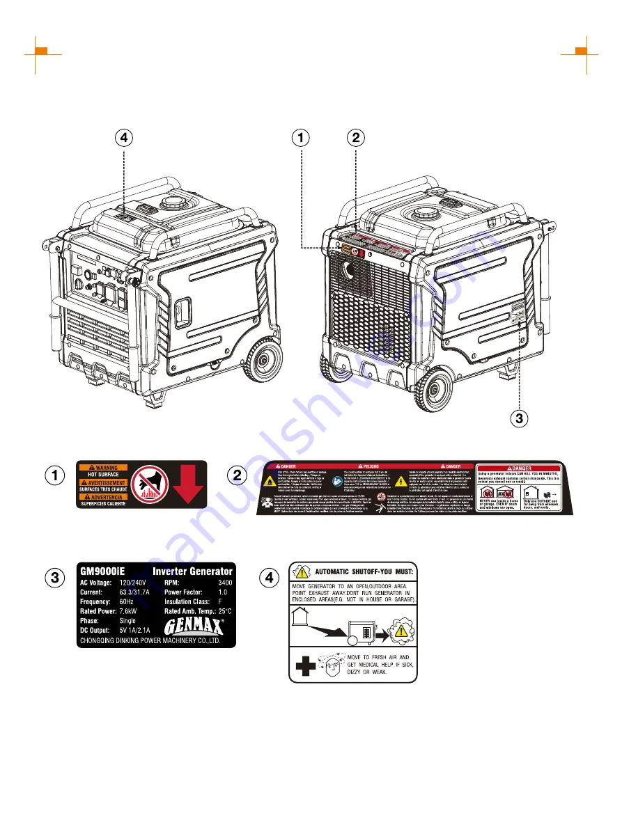 GENMAX GM9000iE User Manual Download Page 7