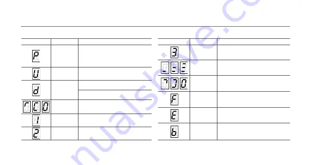 Genoss iCT injection SE User Manual Download Page 15