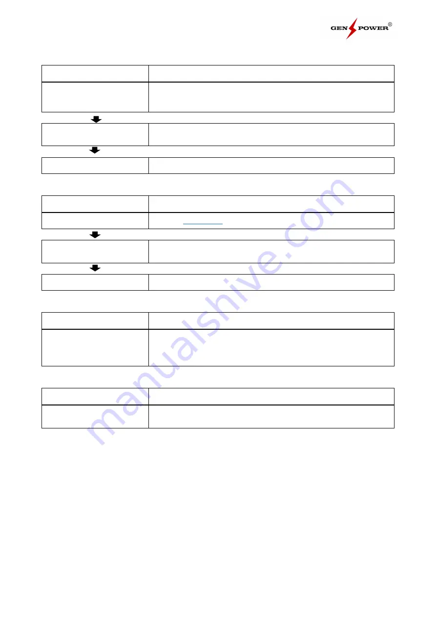 GENPOWER GXS14000 User Manual Download Page 30