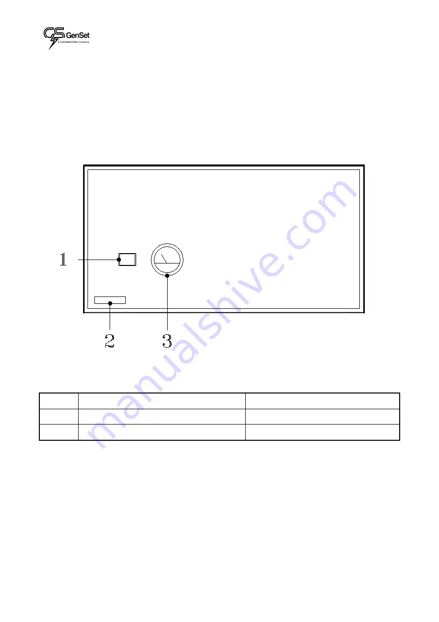 GenSet MG 20 I-DZ/AA Owner'S Manual Download Page 10