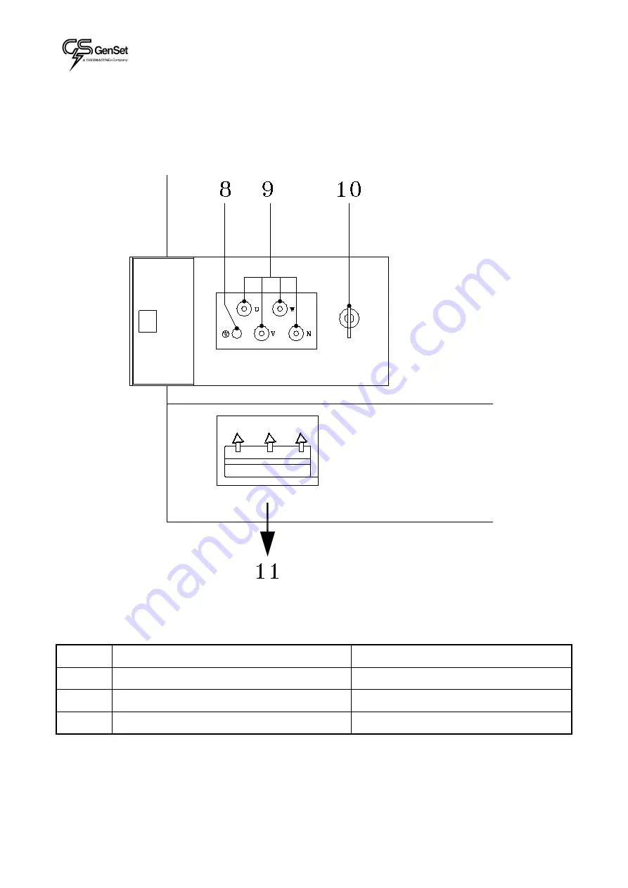 GenSet MG 20 I-DZ/AA Owner'S Manual Download Page 12