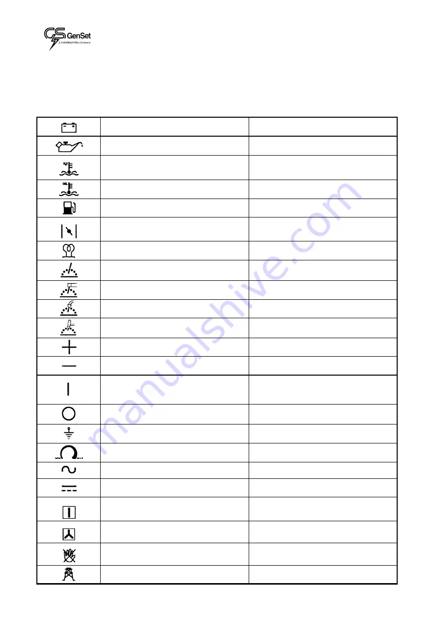 GenSet MG 20 I-DZ/AA Owner'S Manual Download Page 33