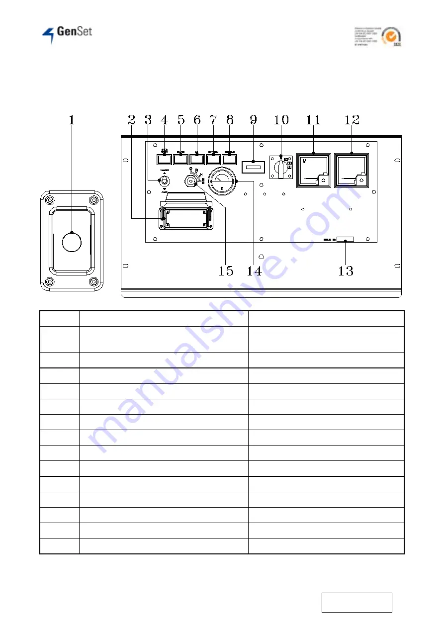 GenSet MG 50 S-P Owner'S Manual Download Page 4