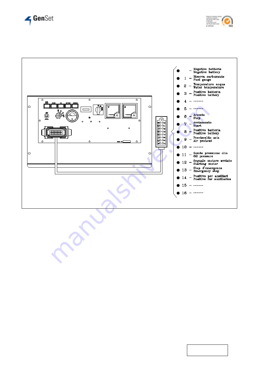 GenSet MG 50 S-P Скачать руководство пользователя страница 25