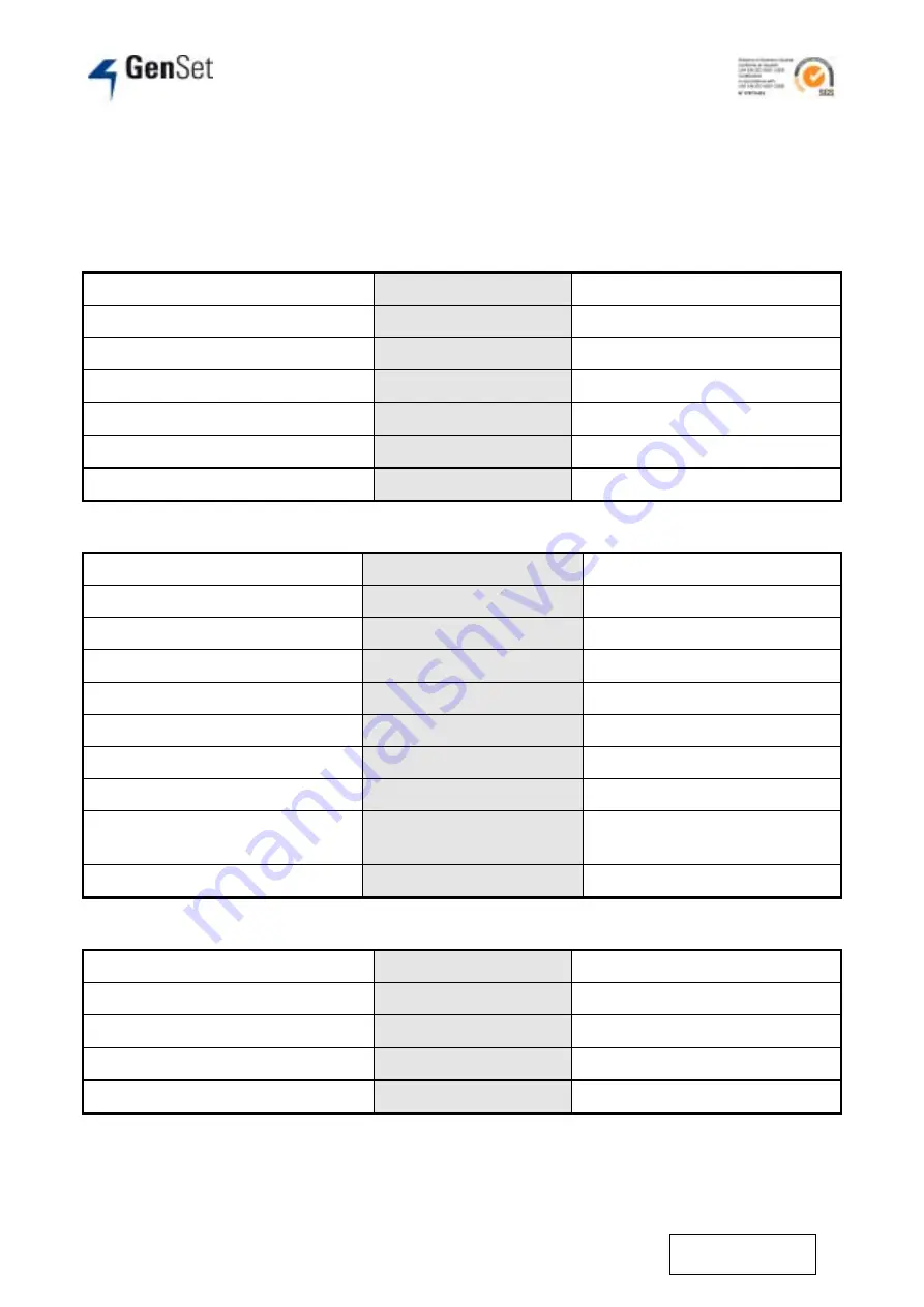 GenSet MG 5000 I-HE Owner'S Manual Download Page 2