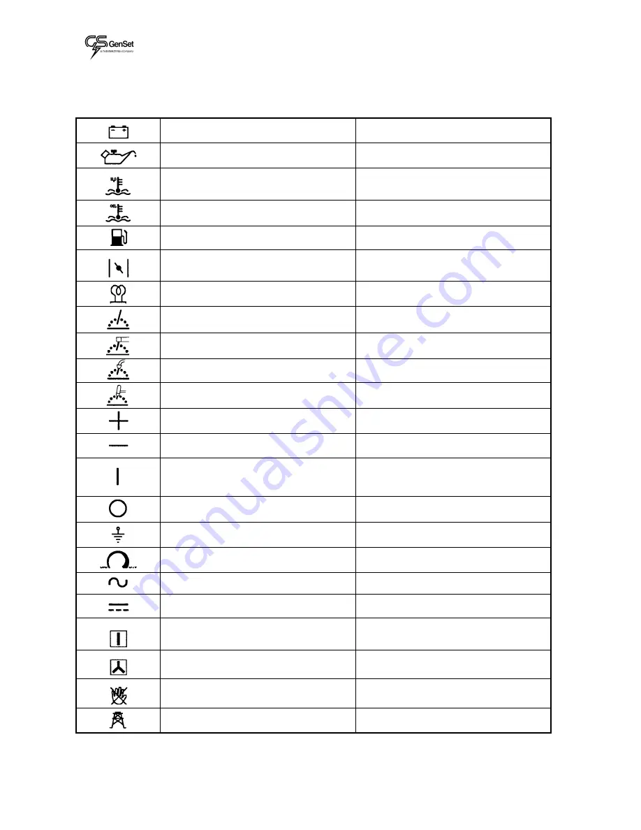 GenSet MG 6/5 I-D/AE-Y Owner'S Manual Download Page 15