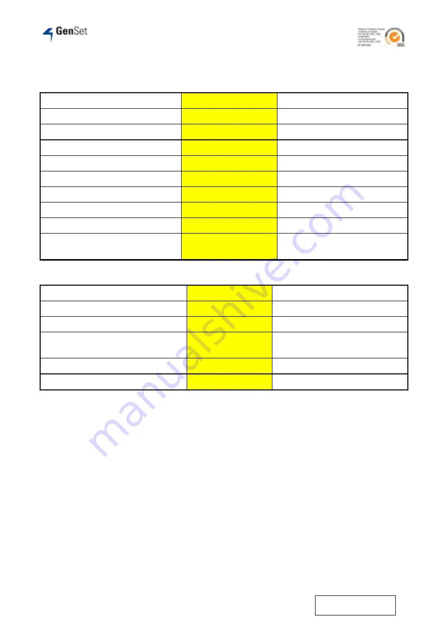 GenSet MPM 15/400 SS-K Owner'S Manual Download Page 3