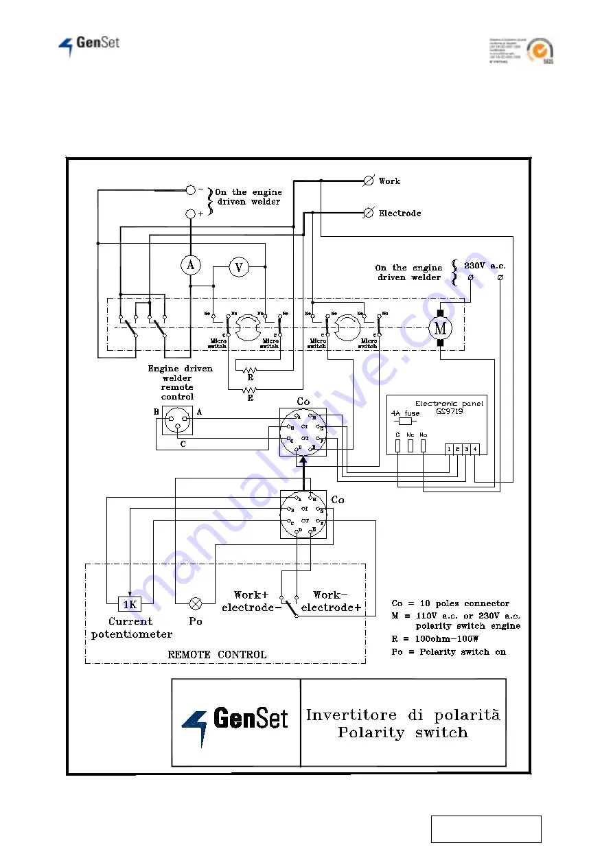 GenSet MPM 15/400 SS-K Скачать руководство пользователя страница 21