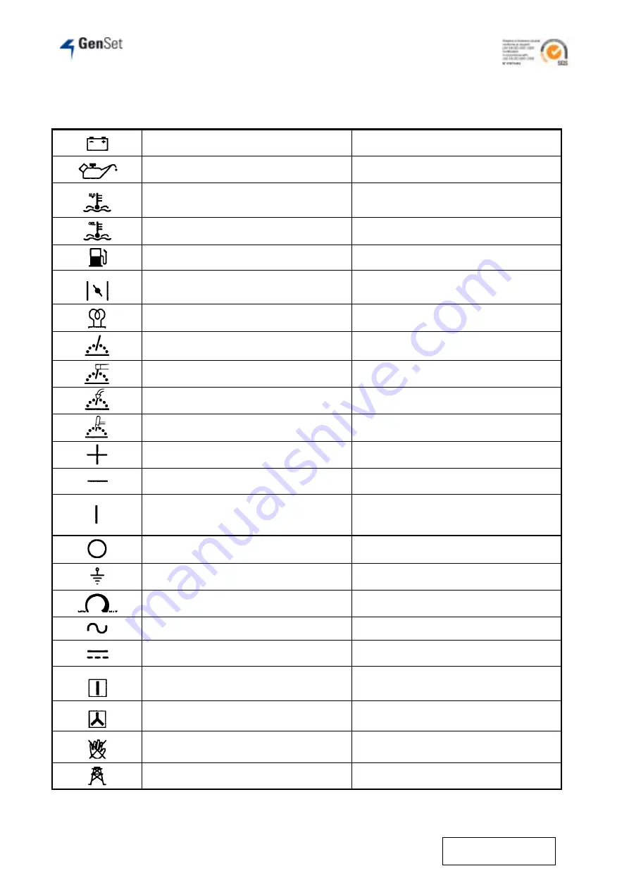 GenSet MPM 15/400 SS-K Owner'S Manual Download Page 42