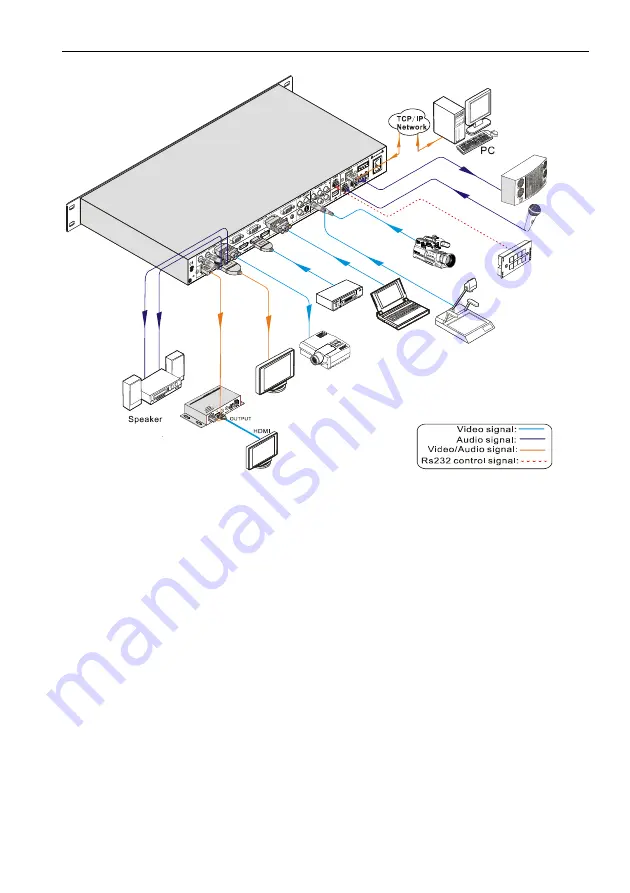 Gentec SC1202-TN Скачать руководство пользователя страница 9