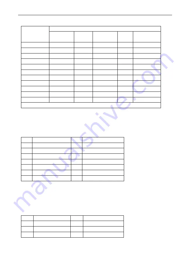 Gentec SC1202-TN User Manual Download Page 25