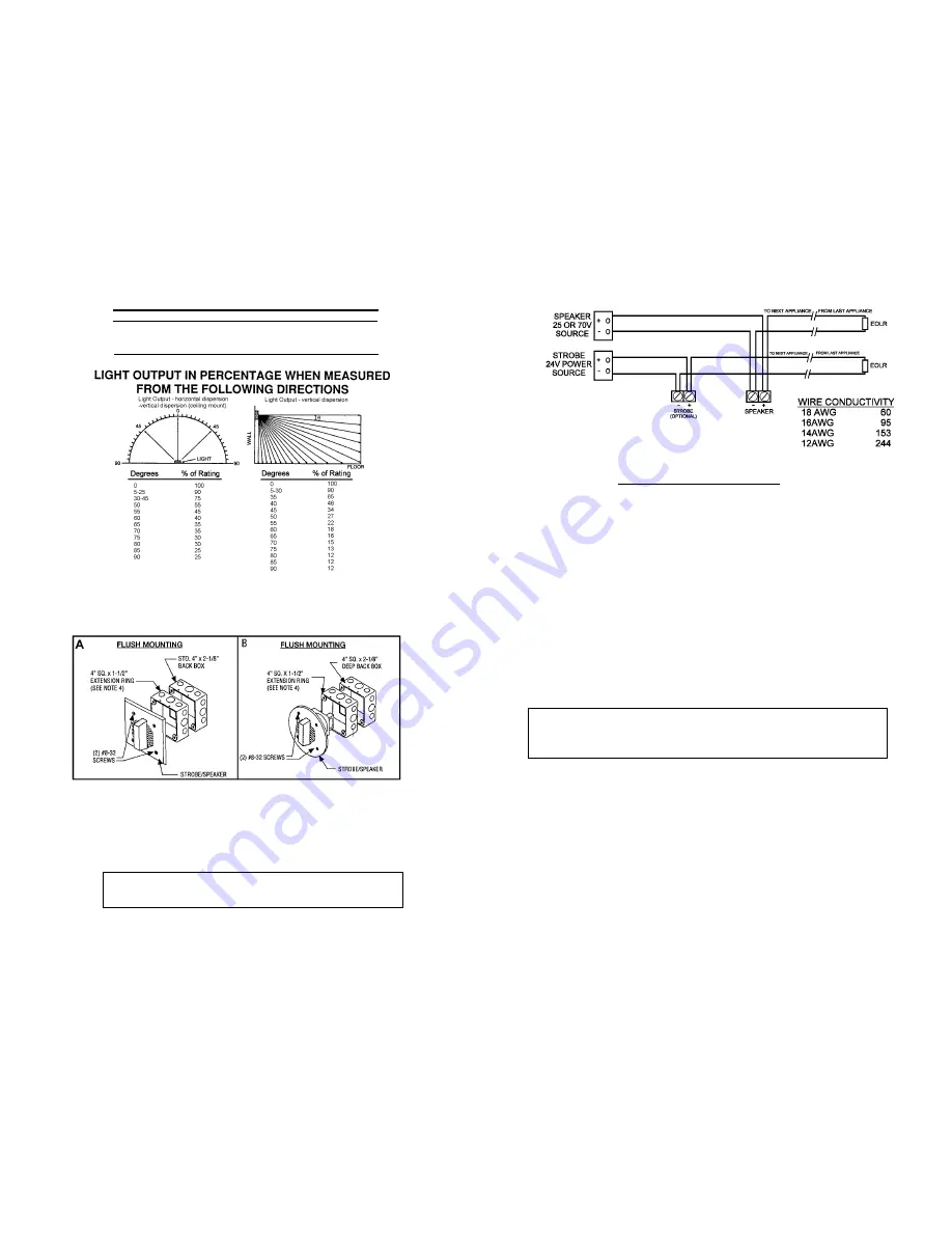 Gentek SPKE SERIES Installation Instructions Download Page 2