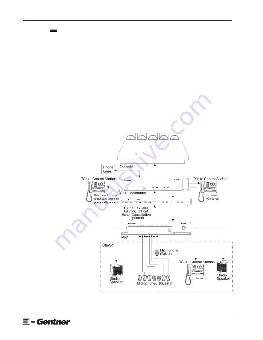 Genther MPAII Installation And Operation Manual Download Page 40