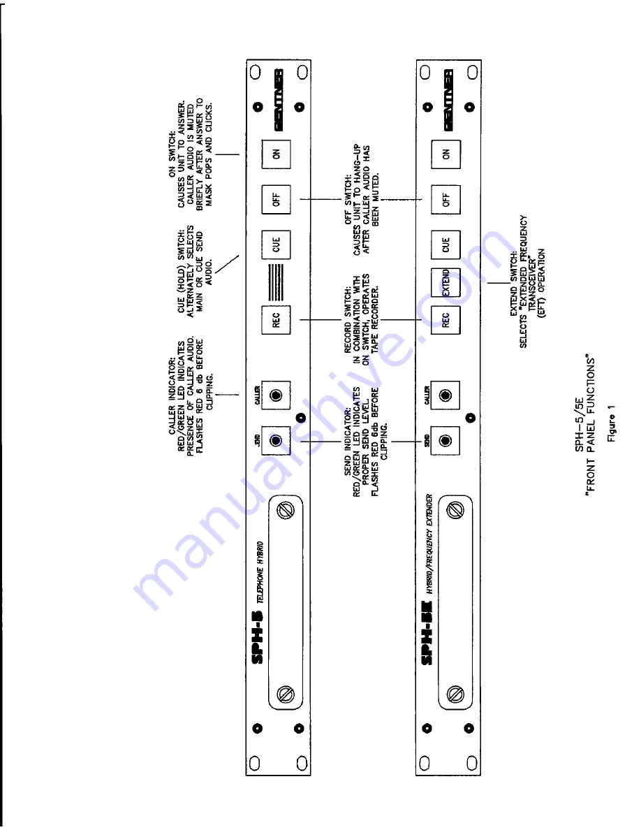 Genther SPH-5 Скачать руководство пользователя страница 15