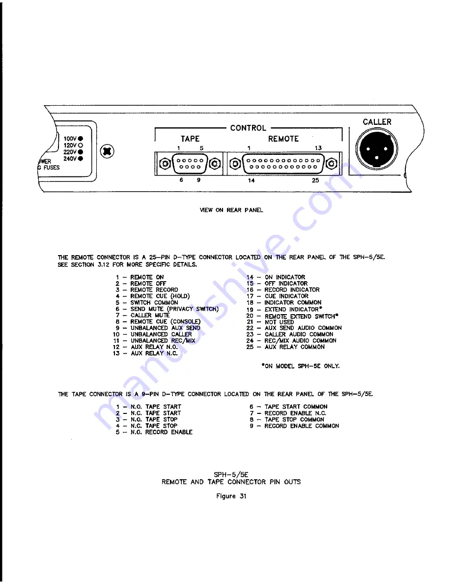 Genther SPH-5 Installation And Operation Manual Download Page 114