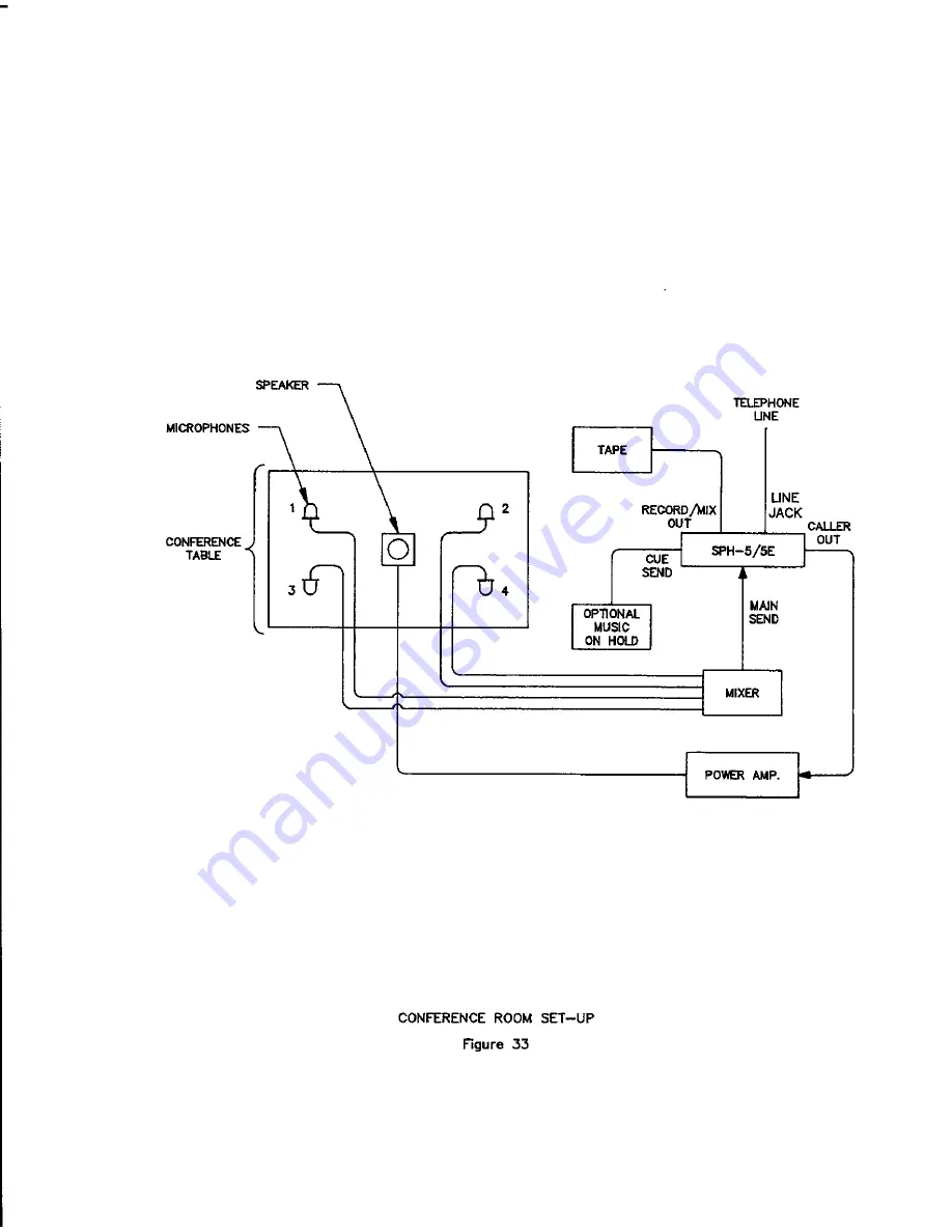 Genther SPH-5 Installation And Operation Manual Download Page 122