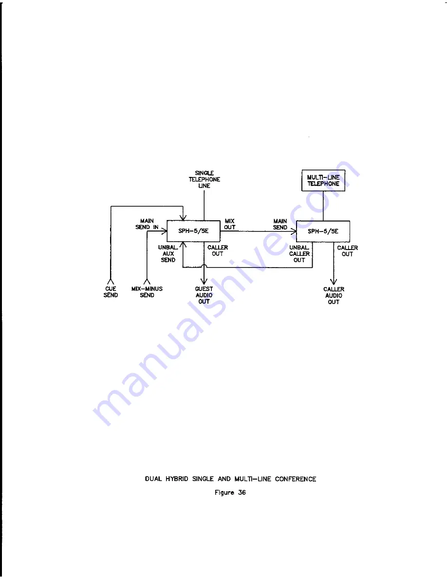 Genther SPH-5 Installation And Operation Manual Download Page 131