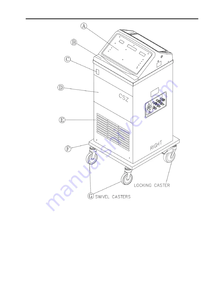 Gentherm CSZ Blanketrol II 222S Operation And Technical Manual Download Page 15