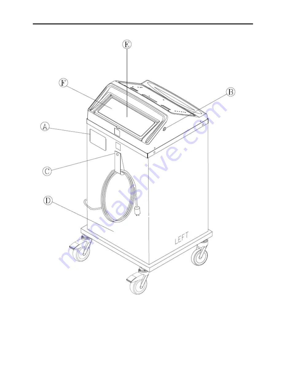 Gentherm CSZ Blanketrol II 222S Скачать руководство пользователя страница 19