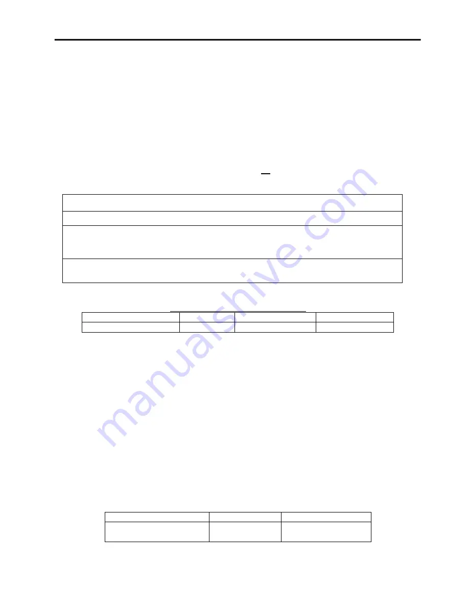 Gentherm CSZ Blanketrol II 222S Operation And Technical Manual Download Page 55