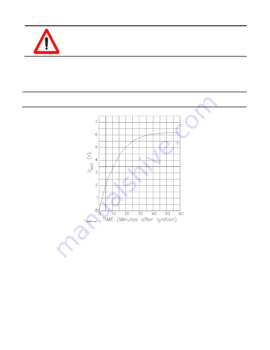 Gentherm P-5100 Operating Manual Download Page 45