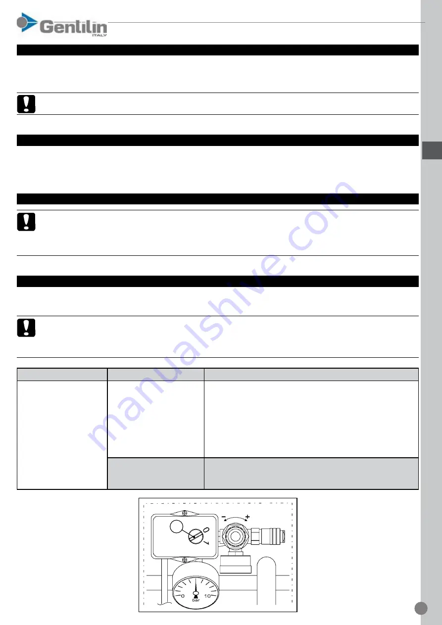 GENTILIN C 330/03 Instruction Manual Download Page 36