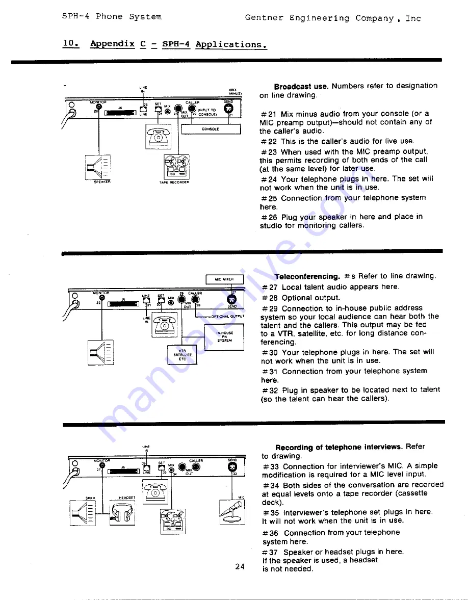 Gentner SPH-4 User Manual Download Page 26