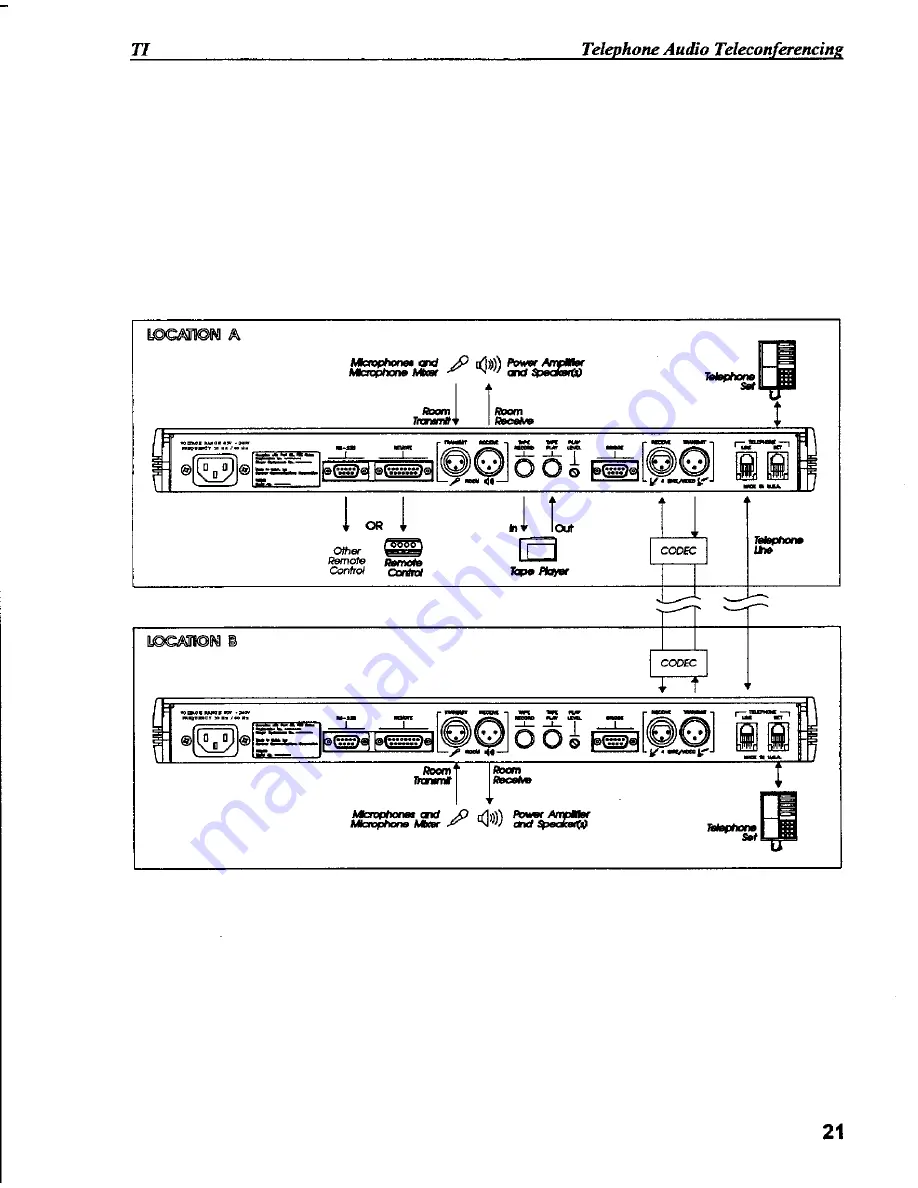 Gentner TI7200 Installation And Operation Manual Download Page 26