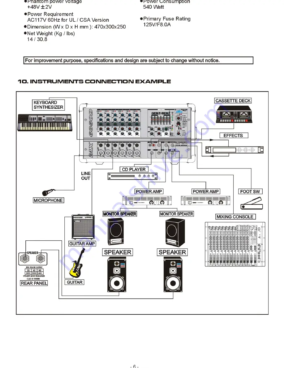 Genz Benz MX 6350D Operating Manual Download Page 7