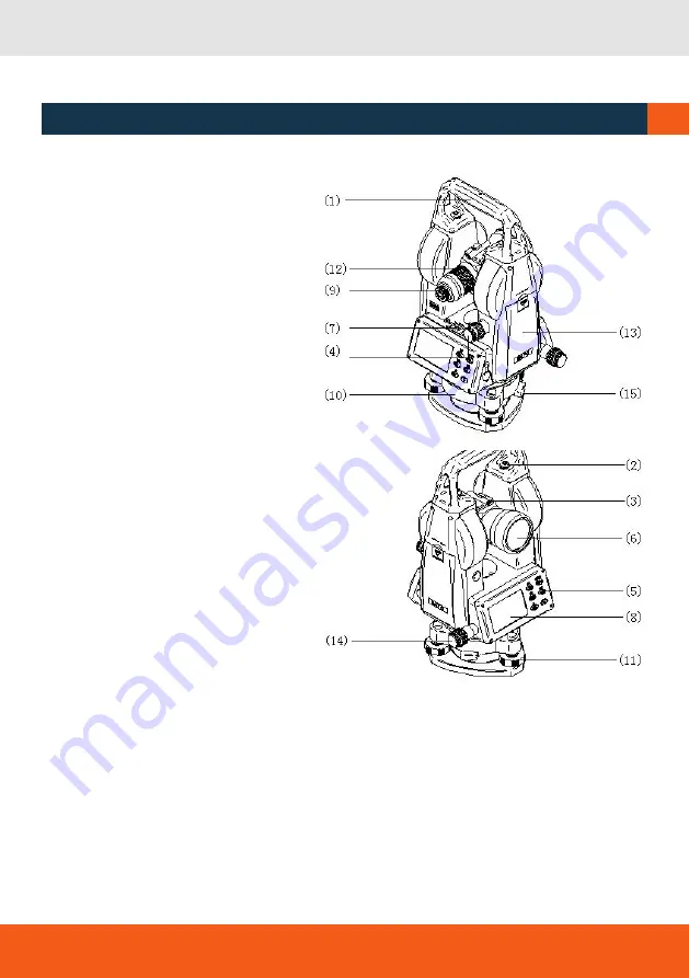 geo-FENNEL 313100 User Manual Download Page 5