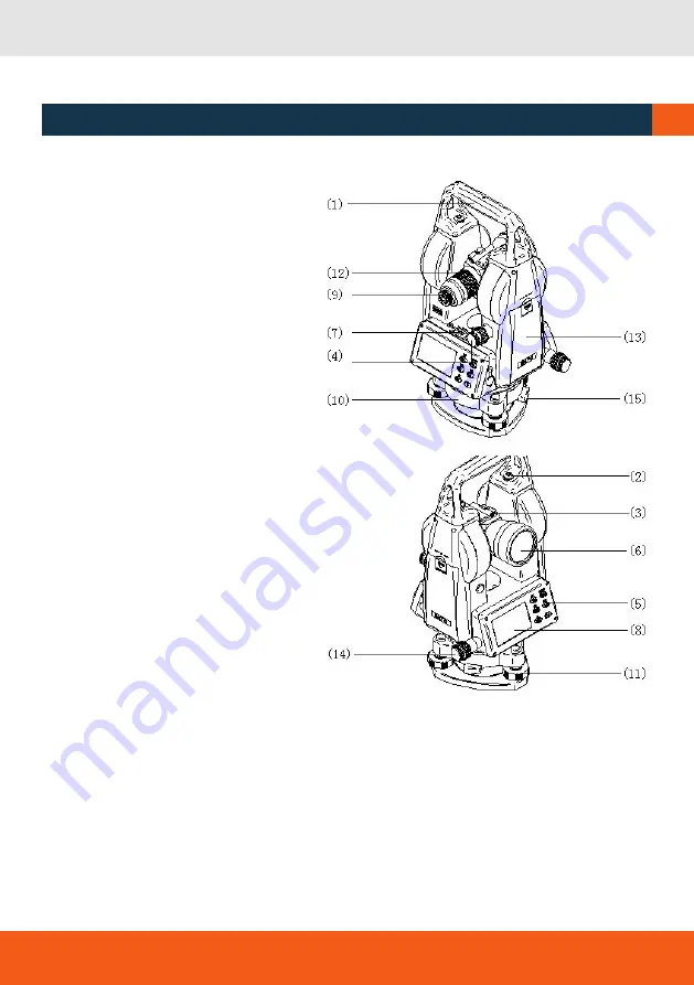 geo-FENNEL 313100 User Manual Download Page 17