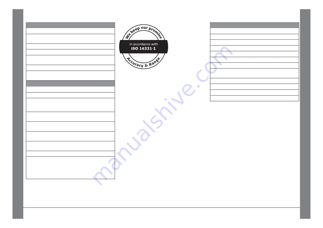 geo-FENNEL Ecoline GeoDist User Manual Download Page 15