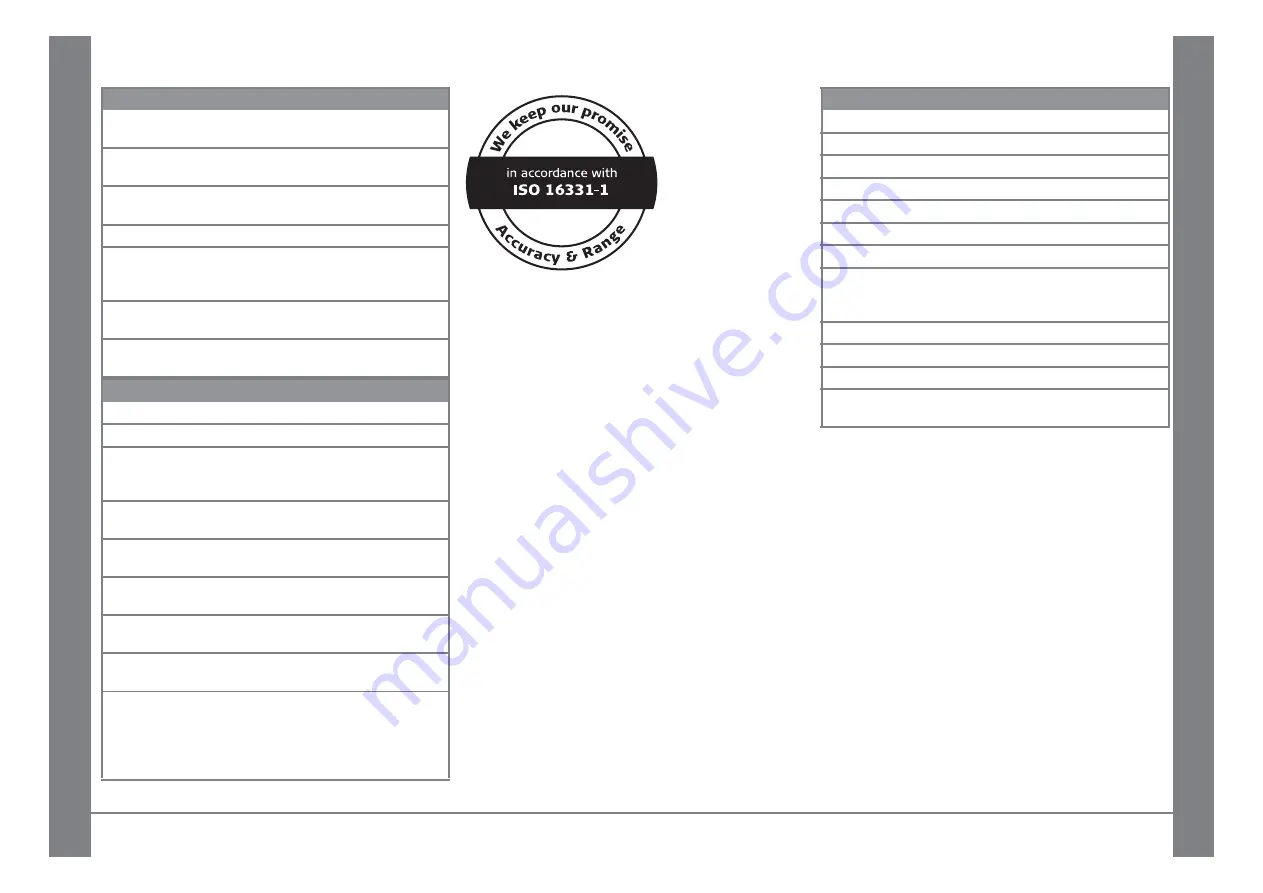 geo-FENNEL Ecoline GeoDist User Manual Download Page 95