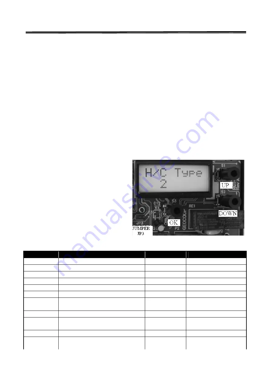 Geocoop RGT-03 Скачать руководство пользователя страница 3