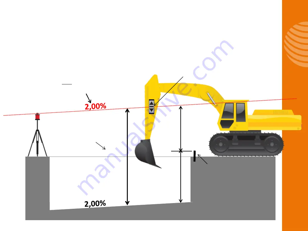 GeoMax EZDig Скачать руководство пользователя страница 21