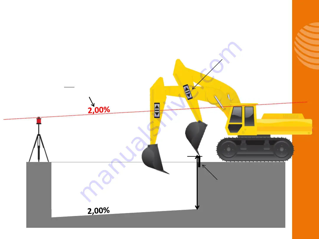 GeoMax EZDig Скачать руководство пользователя страница 23