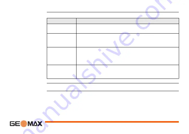 GeoMax ZEL400H+ User Manual Download Page 5