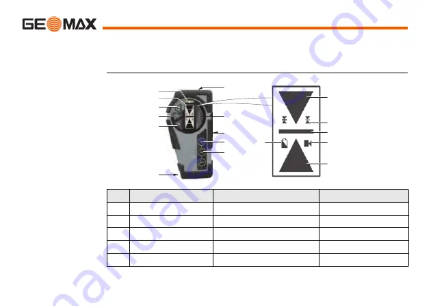 GeoMax ZEL400H+ User Manual Download Page 62