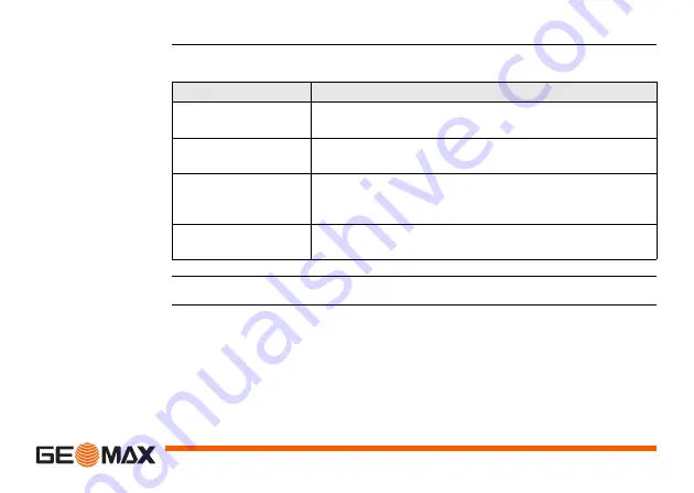 GeoMax ZEL400H+ User Manual Download Page 247