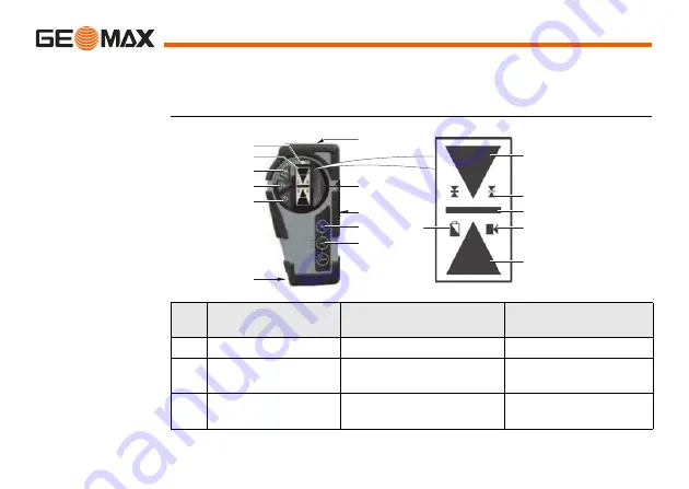 GeoMax ZEL400H+ User Manual Download Page 258