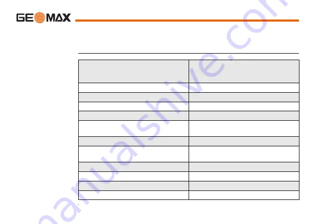 GeoMax ZEL400H+ User Manual Download Page 288