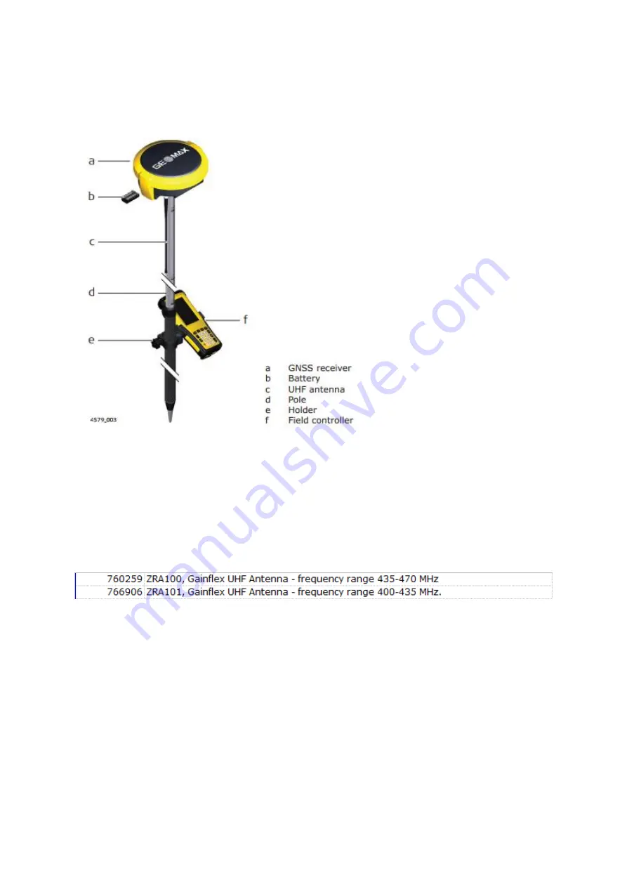 GeoMax Zenith40 Series Скачать руководство пользователя страница 16