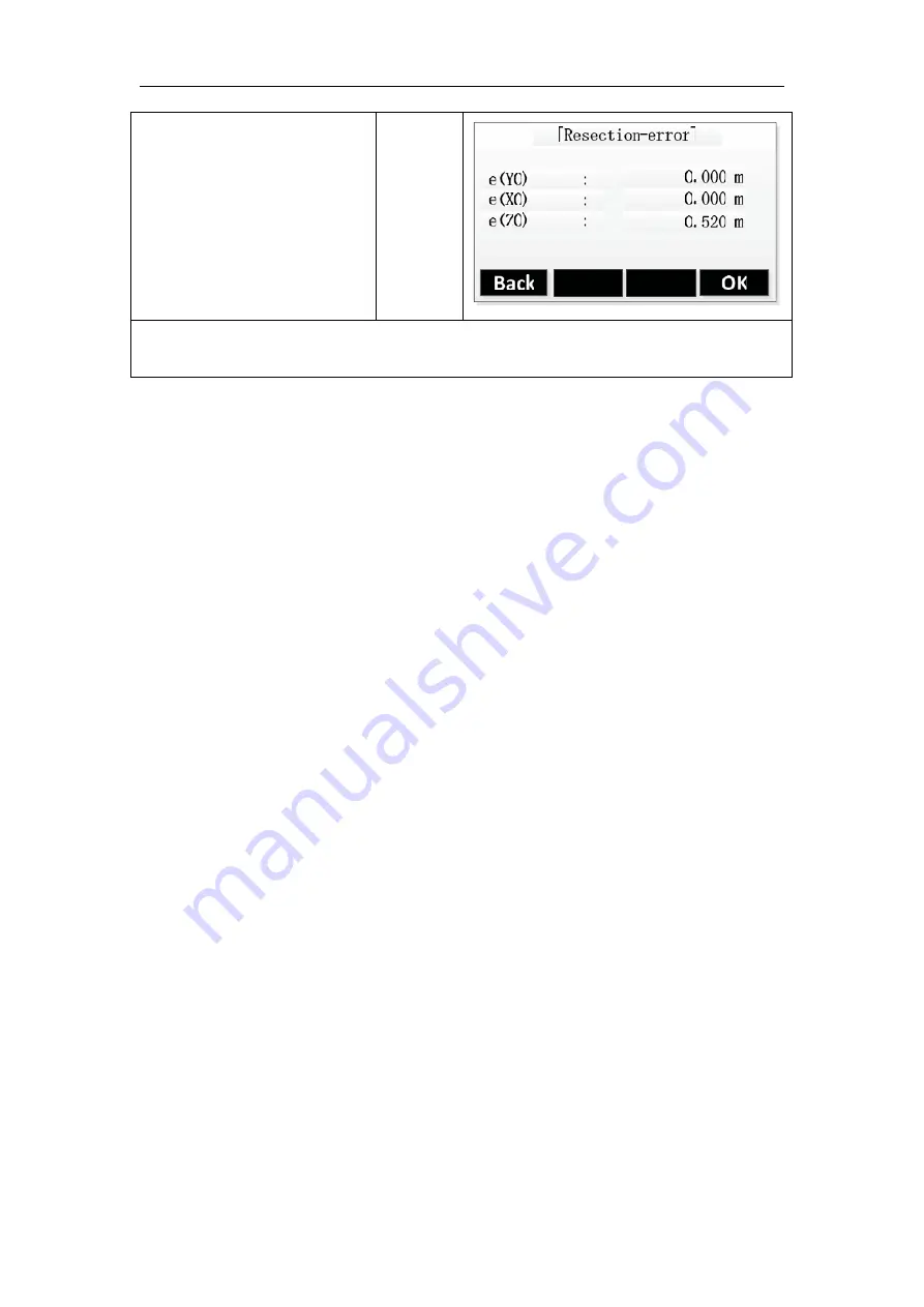 GeoMax ZOOM 10 Manual Download Page 94