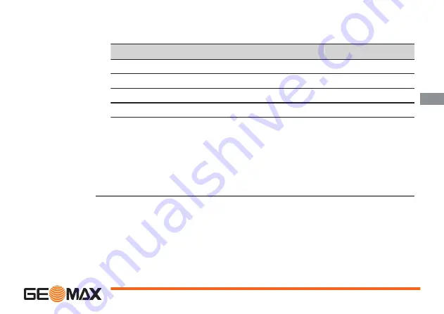 GeoMax Zoom 25 Series Quick Manual Download Page 55