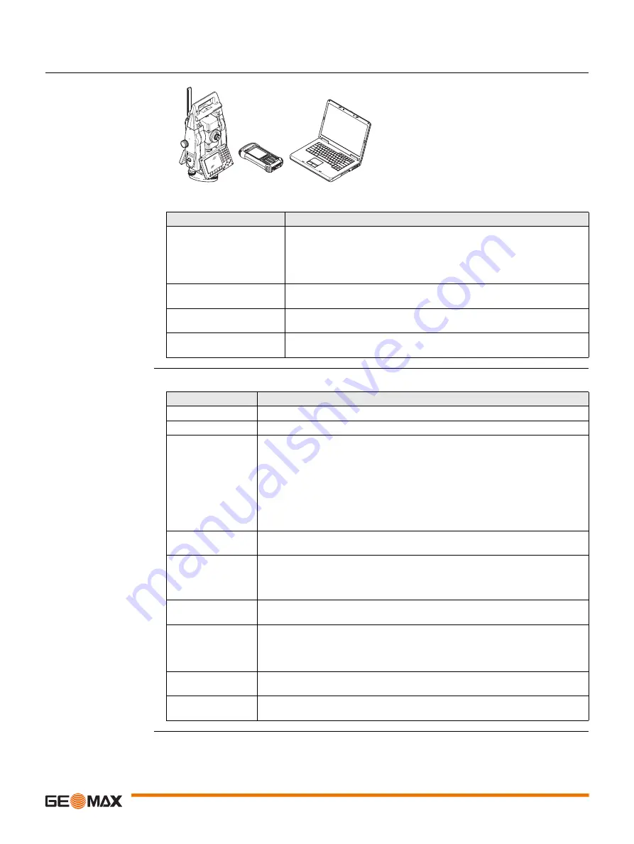 GeoMax Zoom80 R User Manual Download Page 5