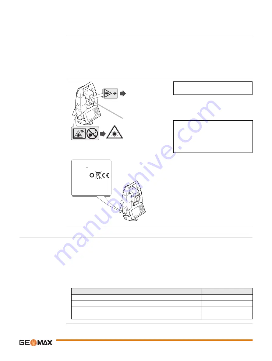 GeoMax Zoom80 R User Manual Download Page 34