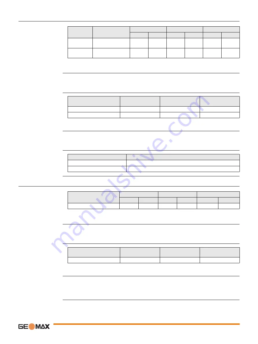 GeoMax Zoom80 R User Manual Download Page 43